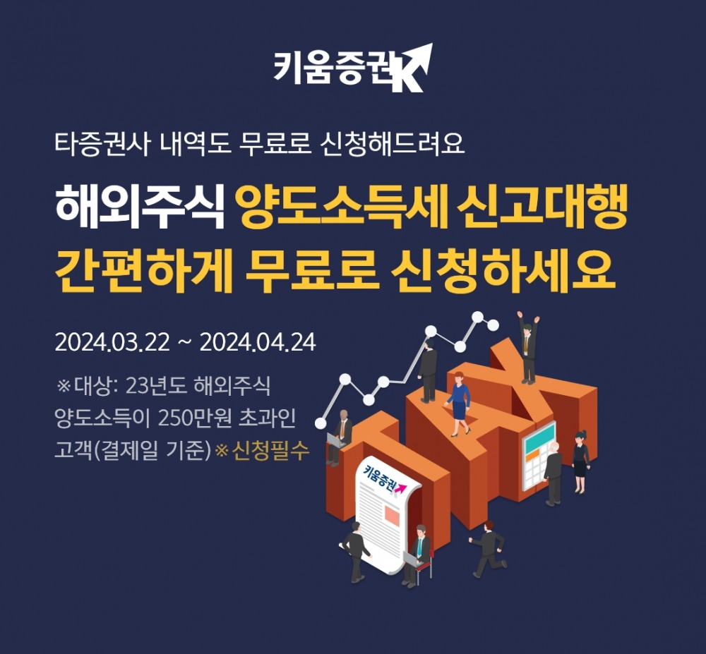사진제공 = 키움증권