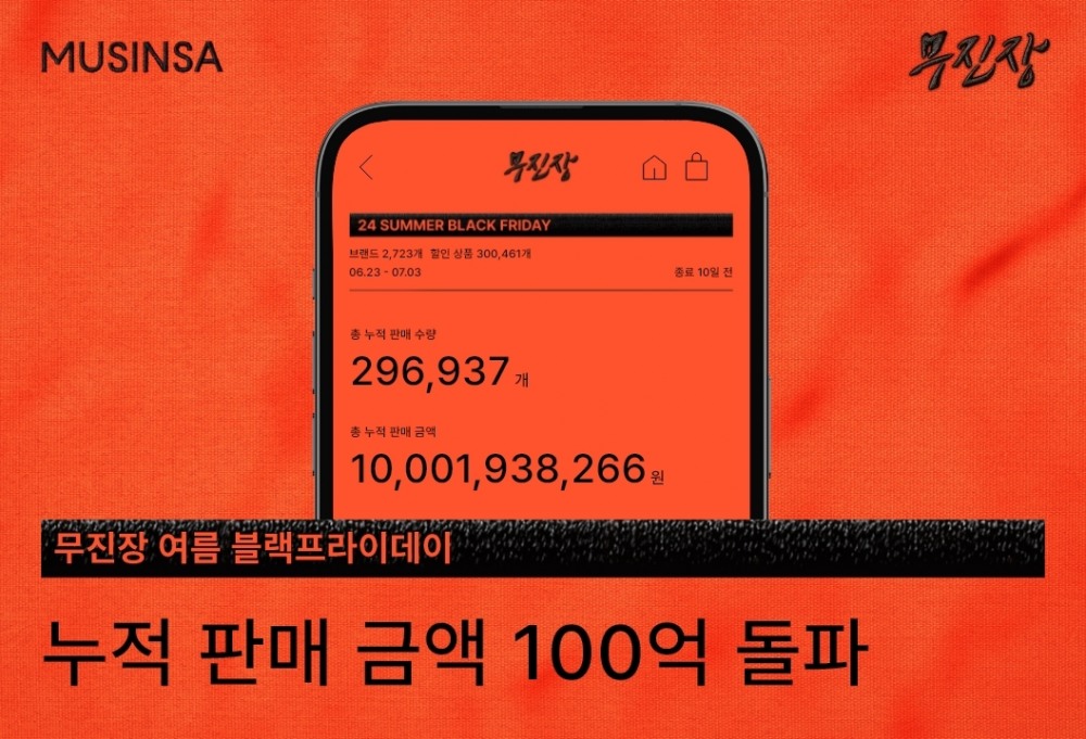 무신사 '무진장 여름 블랙프라이데이'가 오픈 4시간 만에 누적 판매 금액 100억원을 돌파했다. /사진제공=무신사