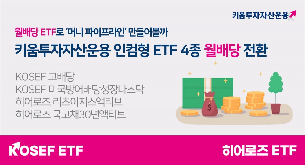 사진제공 = 키움투자자산운용