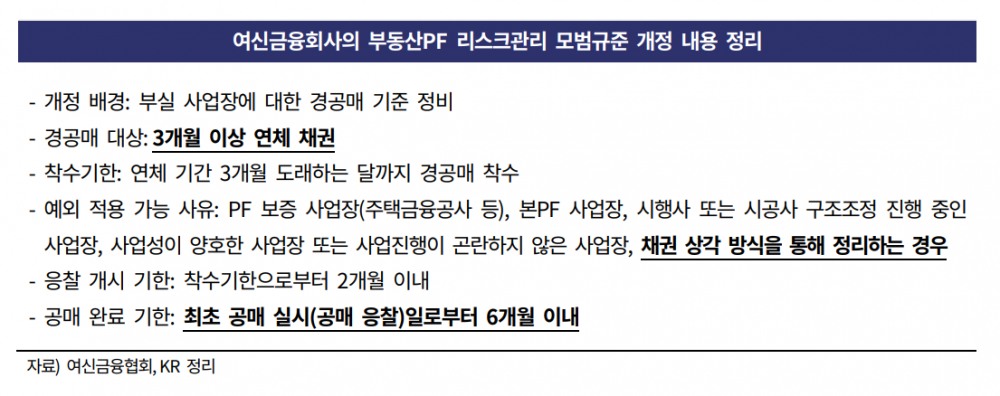 여신금융회사의 부동산PF 리스크관리 모범규준 개정 내용 정리./자료 = 한국기업평가