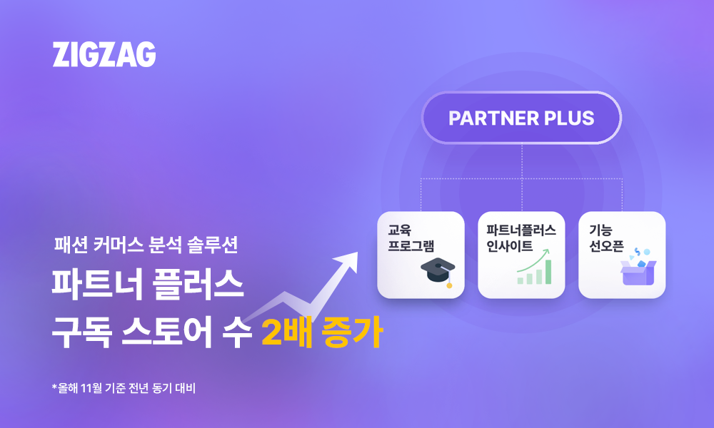 지그재그 패션 커머스 분석 솔루션 파트너 플러스 구독 스토어수가 2배 증가했다. /사진제공=카카오스타일