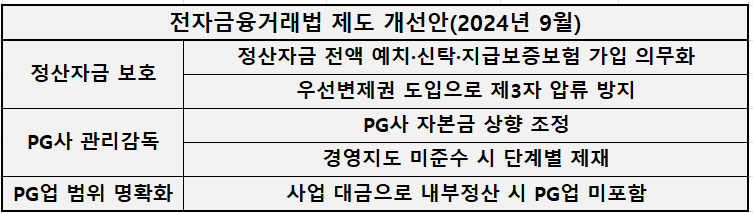 표=김하랑 기자