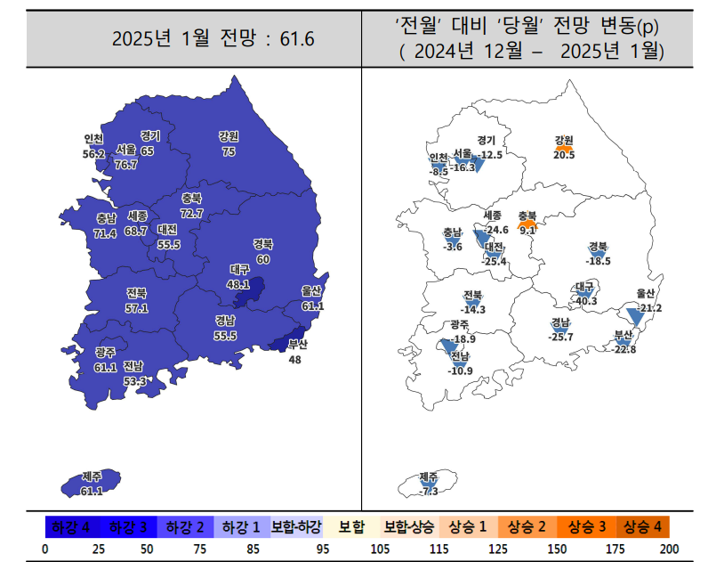 올해 1월 기준 주택사업경기전망지수 동향 / 자료=주택산업연구원