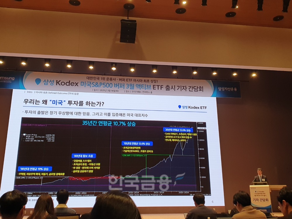 임태혁 삼성자산운용 ETF운용본부장 상무가 18일 한국거래소에서 열린 ‘KODEX 미국S&P500버퍼3월액티브' ETF 출시 기자간담회에서 발표하고 있다. / 사진= 한국금융신문(2025.03.18)