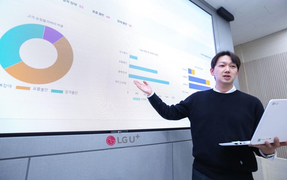 LG유플러스가 국내 통신사 최초로 홈 서비스 가입 고객을 위해 AI 기반 ‘고객 관계 관리(Customer Relationship Management, 이하 CRM)’ 시스템을 구축했다고 밝혔다. 사진은 LG유플러스 직원이 AI 기반 CRM을 활용하는 모습. / 사진=LG유플러스