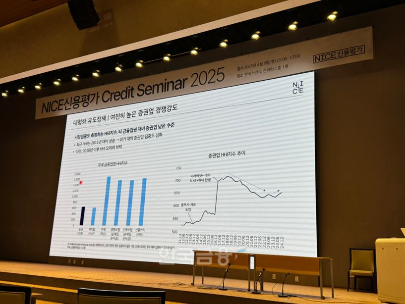 9일 오후 한국거래소에서 열린 NICE신용평가 ‘2025 NICE Credit Seminar’ 진행 모습./ 사진 = 홍지인 기자