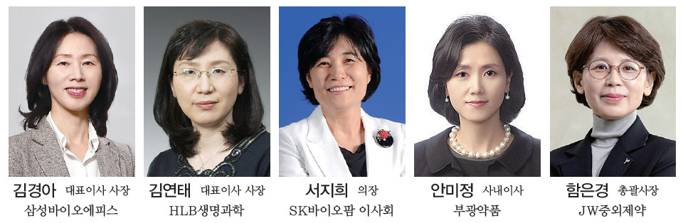 제약바이오, ‘여성 리더’ 전성기…이사회 의장·CEO 등장 ‘속속’