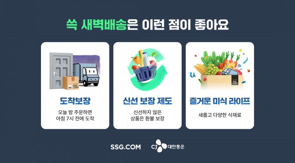 SSG닷컴이 지방 광역시 새벽배송망을 완성했다. /사진제공=SSG닷컴