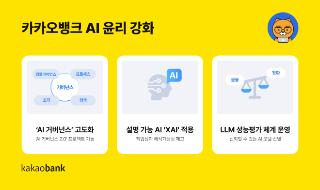 사진=카카오뱅크