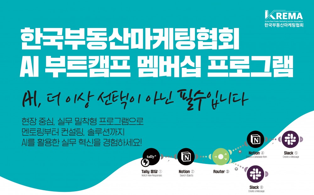 자료제공=한국부동산마케팅협회