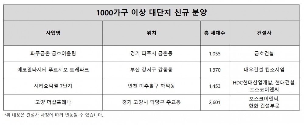 자료제공=포애드원