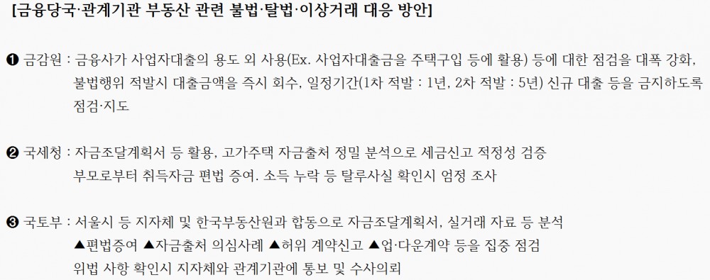 7월에도 가계부채 증가 전망···"과도한 레버리지 악순환 끊어야"