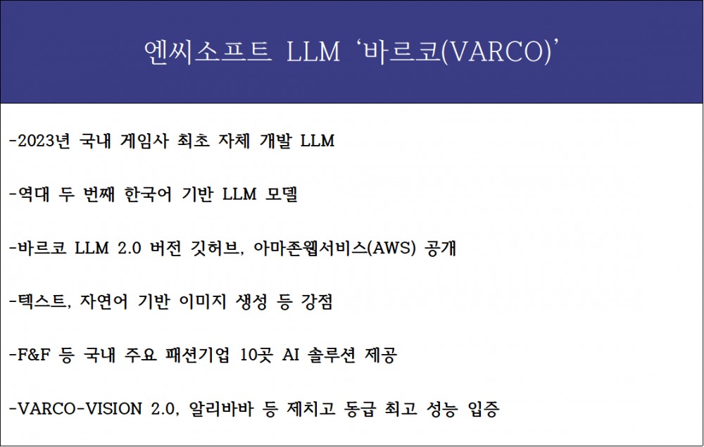 게임사 유일 K-AI 도전...이연수 엔씨 AI 대표에 쏠리는 눈