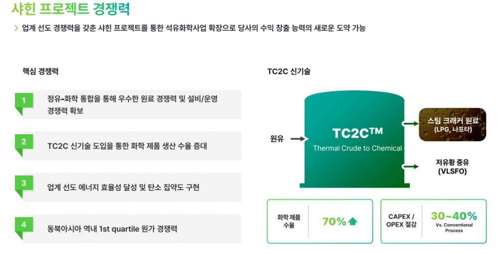 에쓰오일, 요동치는 국제유가에 2분기 적자 3440억