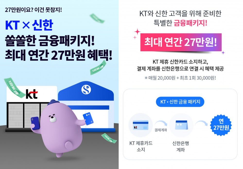 KT는 신한은행, 신한카드와 함께 통신 요금 할인과 금융 혜택을 결합한 ‘KT-신한금융패키지’ 프로모션을 연말까지 진행한다고 8일 밝혔다. / 사진=KT