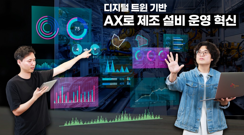 SK AX는 제조 산업 맞춤형 ‘인공지능전환(AX) 기반 배기 유틸리티 설비 디지털 트윈 플랫폼’을 구현한다고 28일 밝혔다. / 사진=SK AX