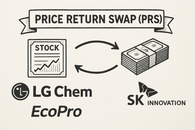 Illustration = ChatGPT