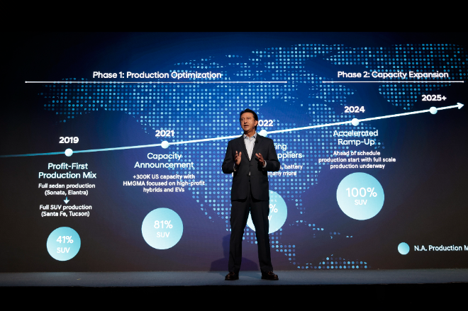 호세 무뇨스 현대자동차 대표이사(CEO) 사장이 '2025 현대차 CEO 인베스터 데이'에서 발표하고 있다. / 사진=현대차