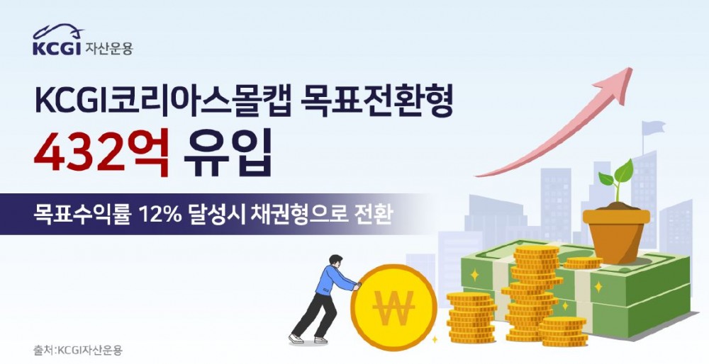 사진제공= KCGI자산운용