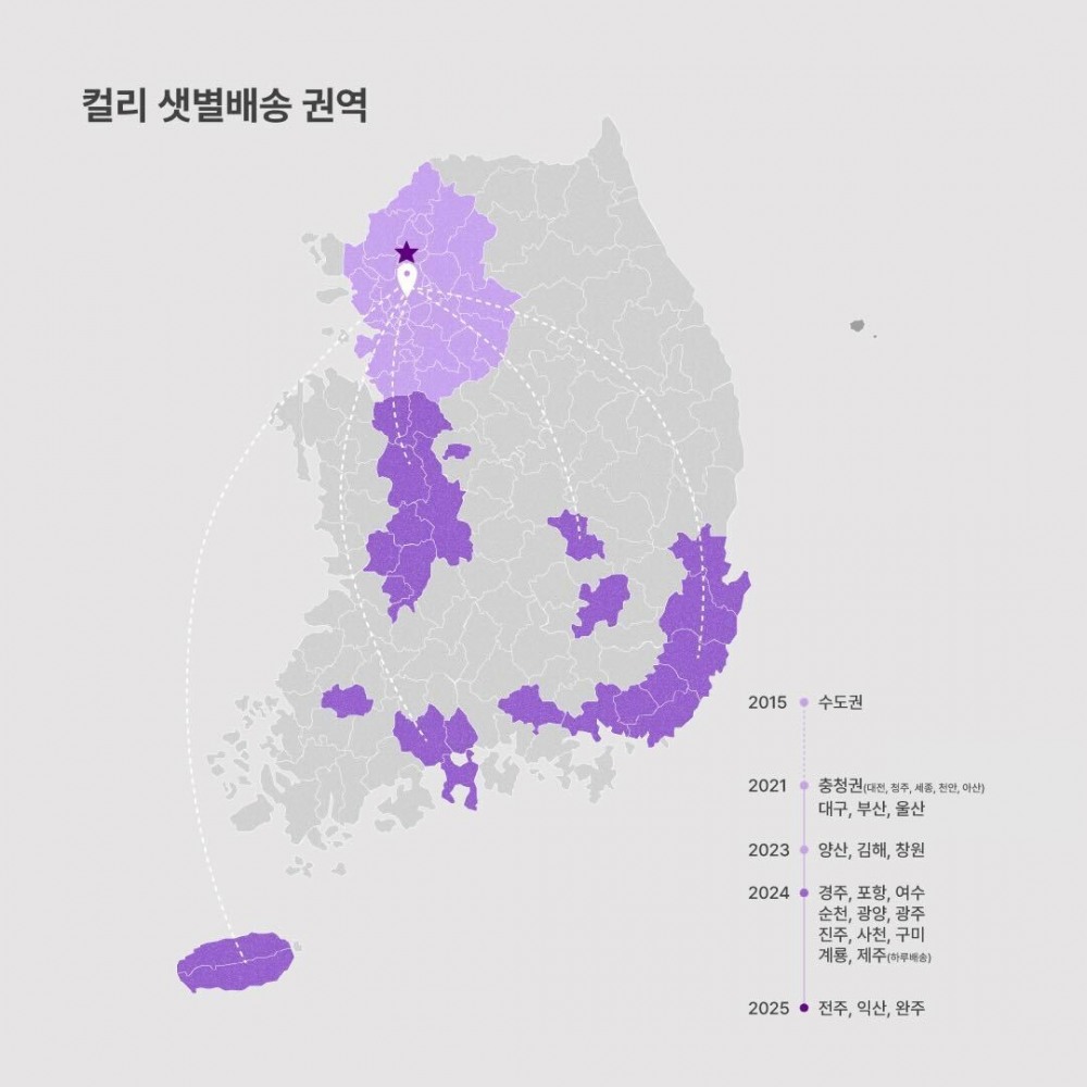 컬리가 전주, 완주, 익산 지역으로 샛별배송을 확장했다. /사진제공=컬리