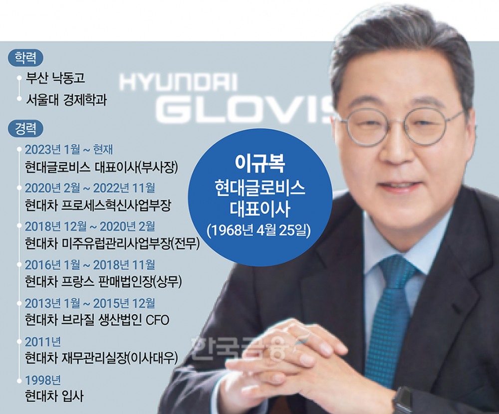 현대글로비스 이규복 ‘1만주의 책임경영’