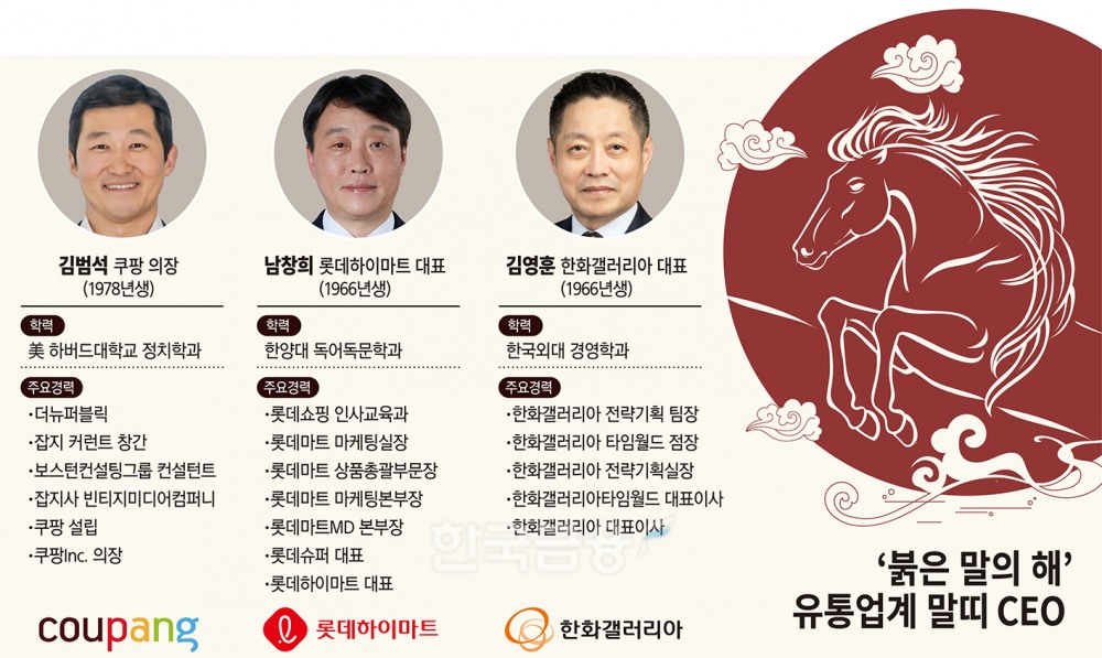 시험대 오른 말띠 유통 CEO…김범석·남창희·김영훈의 숙제