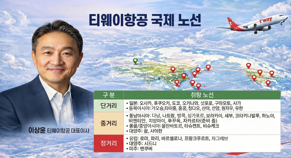 그래픽=전주아 한국금융신문 기자