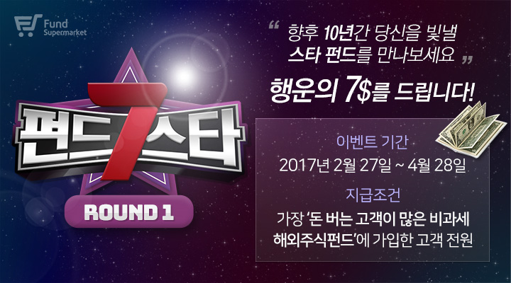 펀드슈퍼마켓, 비과세 해외펀드 투자자 84.6% 플러스 수익