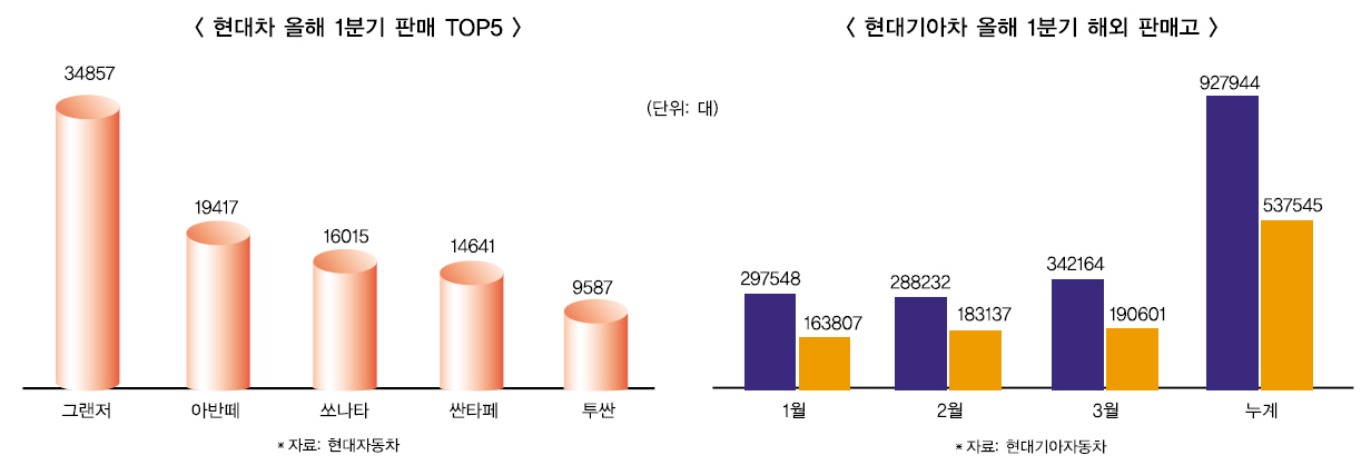 ▲ 이미지를 클릭하시면 크게 보실 수 있습니다