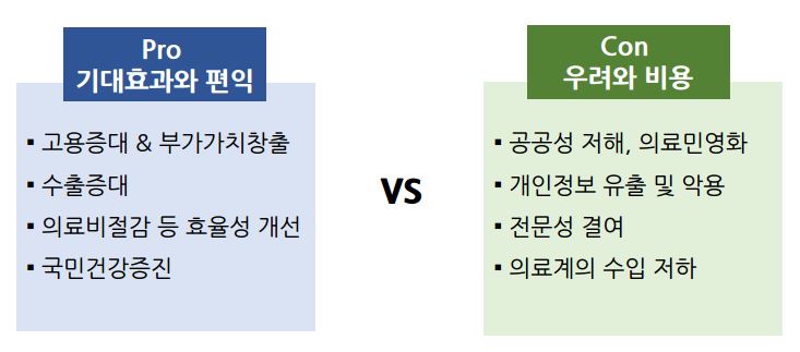 △자료=보험연구원