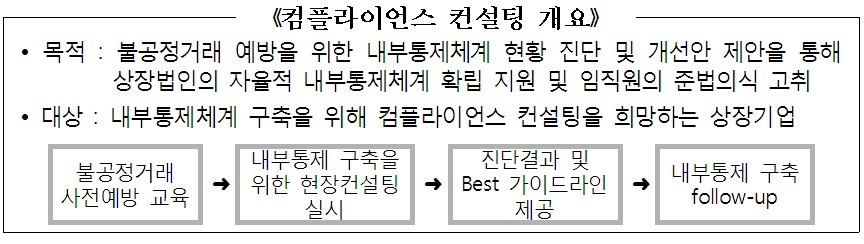 거래소, 불공정거래 예방 세미나…“내부통제체계 구축해야”