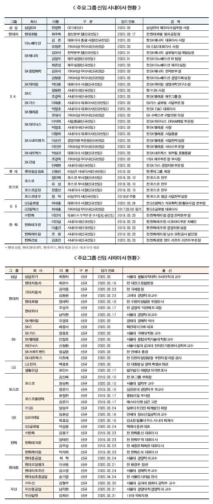 ▲ 이미지를 클릭하시면 크게 보실 수 있습니다.