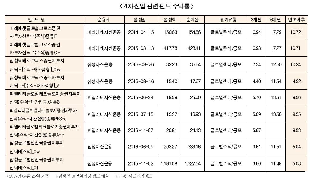 ▲ 이미지를 클릭하시면 크게 보실 수 있습니다.