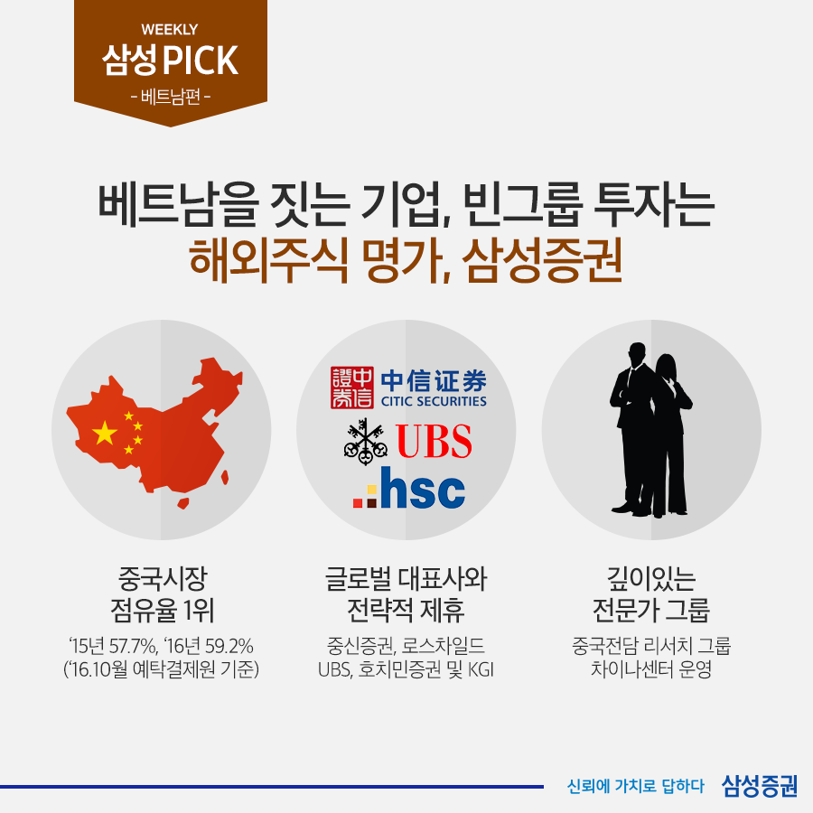 삼성증권, 카드뉴스 등 온라인 스마트콘텐츠 확대