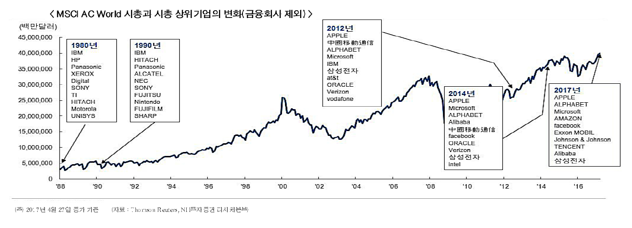 ▲ 이미지를 클릭하시면 크게 보실 수 있습니다.
