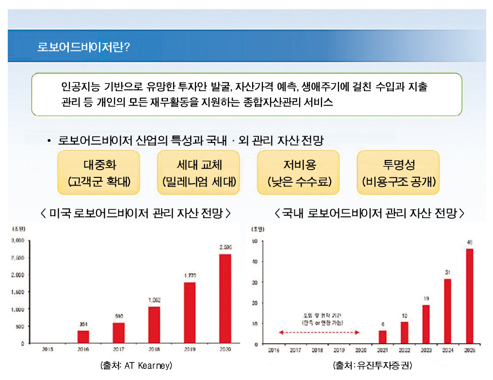 ▲ 이미지를 클릭하시면 크게 보실 수 있습니다.