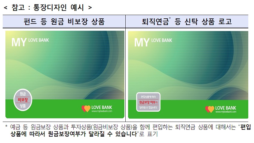 자료=금융감독원