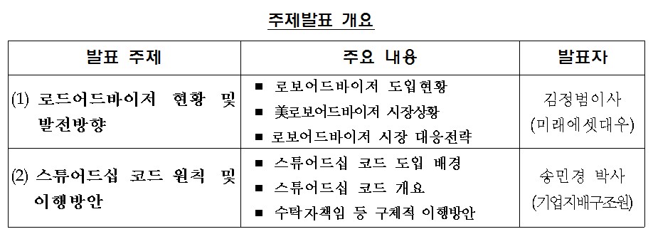 금감원, 26일 자산운용 현안·내부통제 모범사례 공유 워크숍