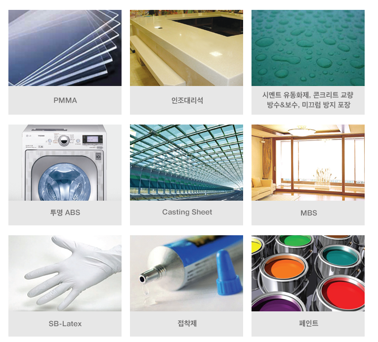 △MMA적용 분야 /사진제공=LG MMA