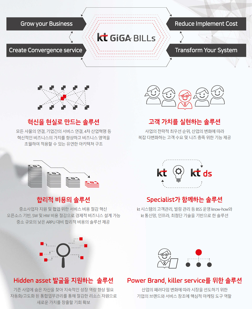 △기가빌스 /사진제공=KT