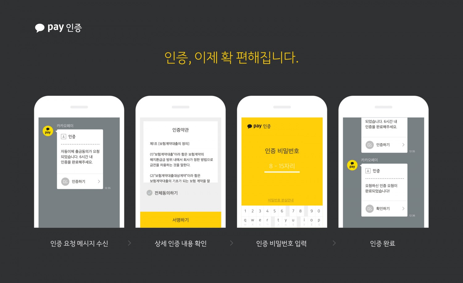 △사진제공=카카오페이