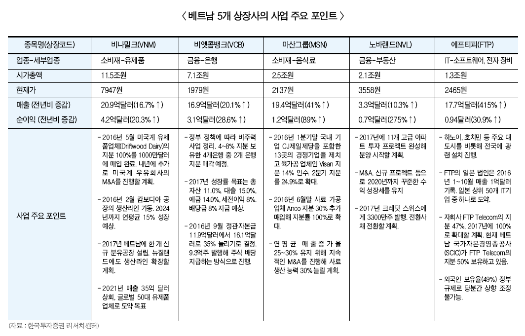 ▲ 이미지를 클릭하시면 크게 보실 수 있습니다.