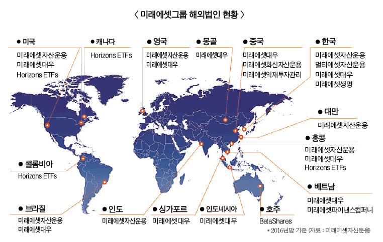 미래에셋대우, 해외우량자산 발굴 집중