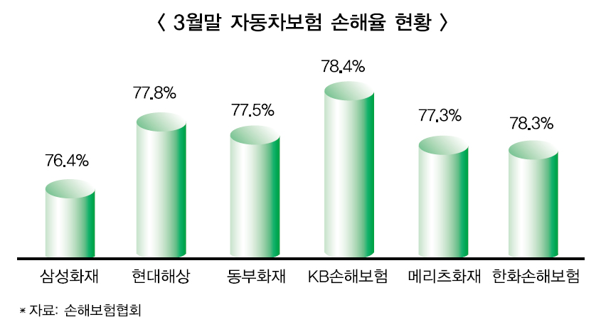 ▲ 본 이미지를 클릭하시면 크게 보실 수 있습니다.