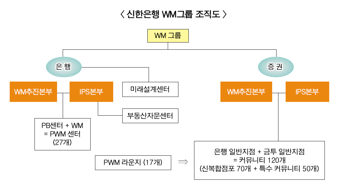 ▲ 본 이미지를 클릭하시면 크게 보실 수 있습니다.