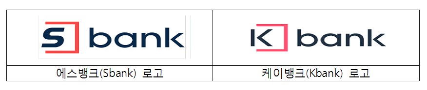 케이뱅크 등 인터넷은행 사칭하는 에스뱅크 금융사기 주의보