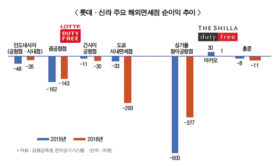 ▲ 본 이미지를 클릭하시면 크게 보실 수 있습니다.