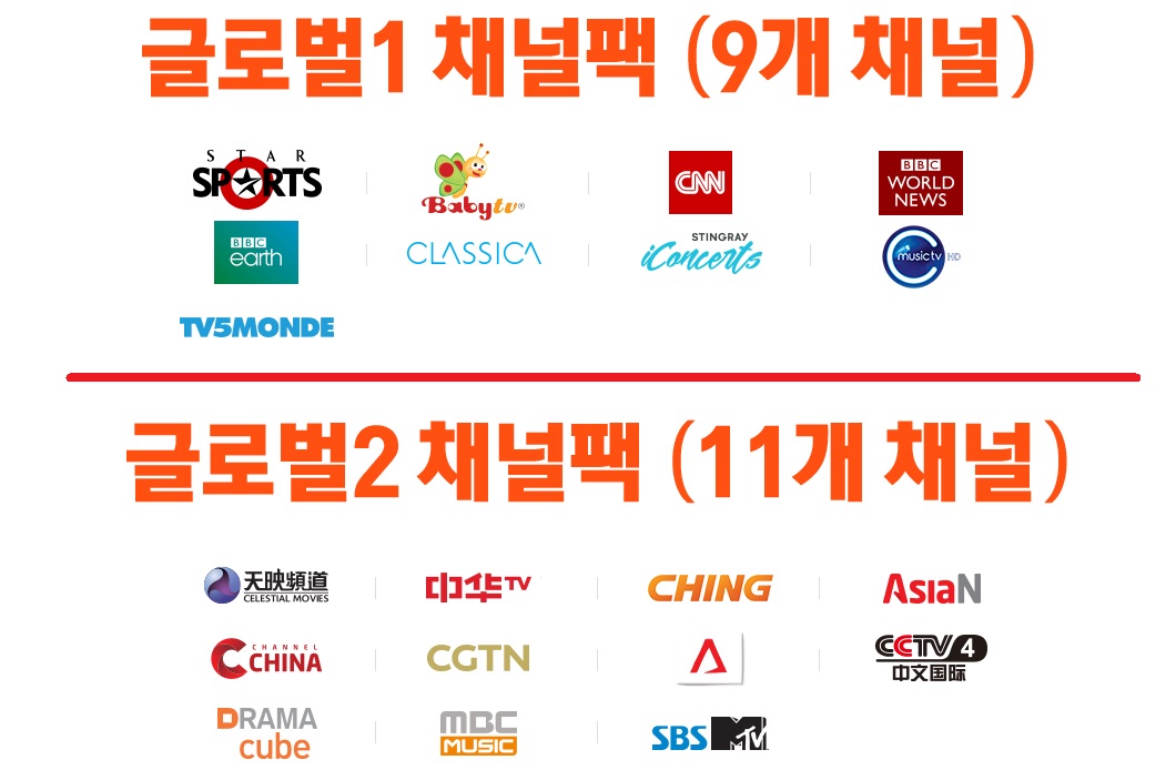 △글로벌팩1·2 /사진제공=SK브로드밴드