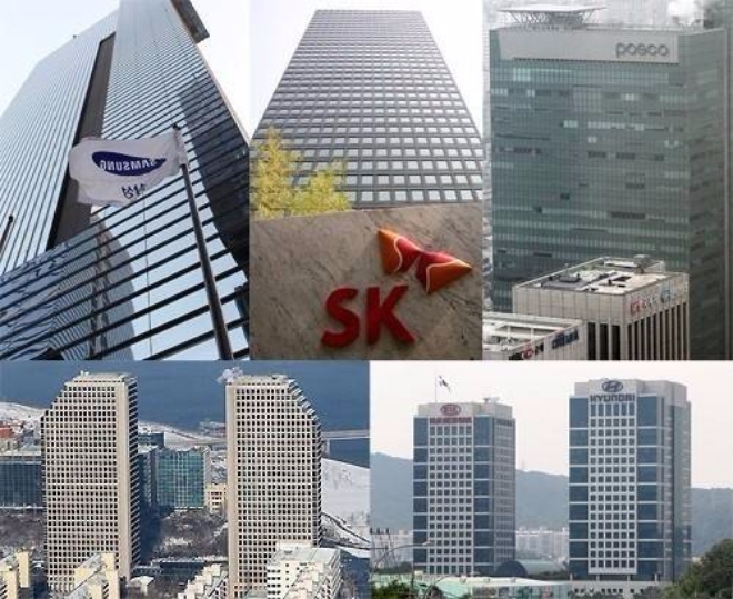 사진=각사.