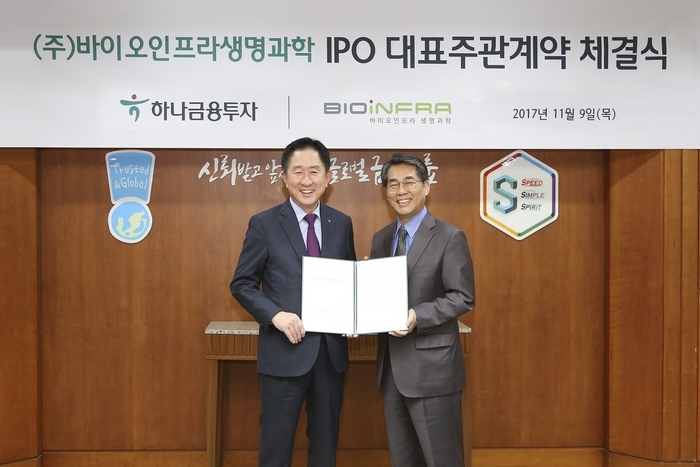 하나금융투자는 체외진단기업인 바이오인프라생명과학과 기업공개(IPO) 대표주관계약을 체결했다고 9일 밝혔다. (왼쪽)이진국 하나금융투자 대표이사, 김철우 바이오인프라생명과학 대표/자료=하나금융투자